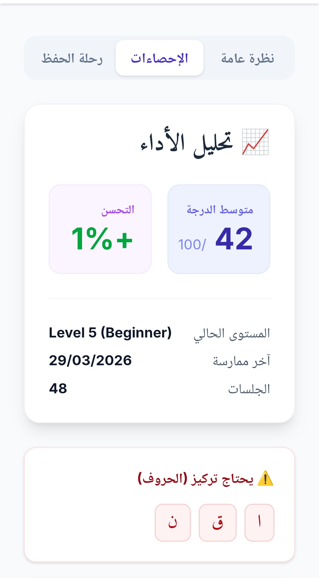 قاري AI — تحليل الأداء